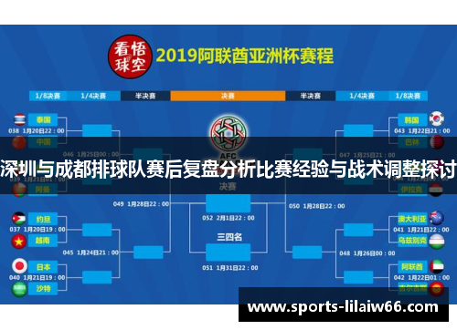 深圳与成都排球队赛后复盘分析比赛经验与战术调整探讨