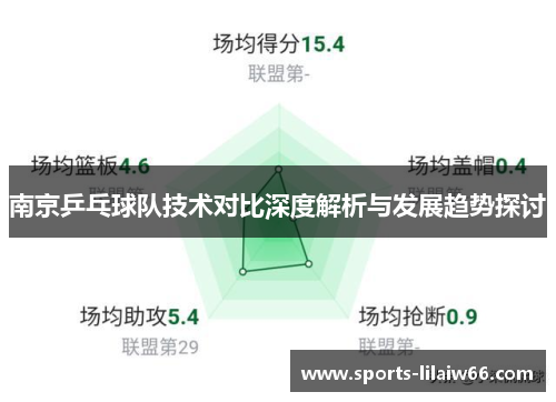 南京乒乓球队技术对比深度解析与发展趋势探讨